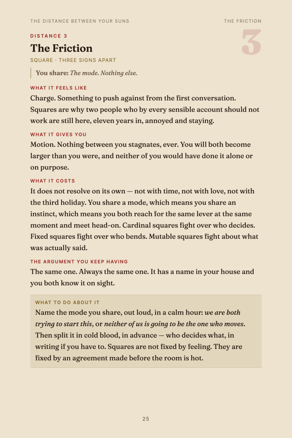 Chapter page: The Friction — the square between two Suns