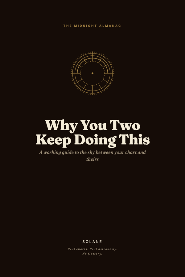 Cover of the book: Why You Two Keep Doing This, by Solane